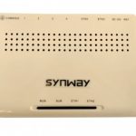 Synway VoIP Gateway 4 FXS